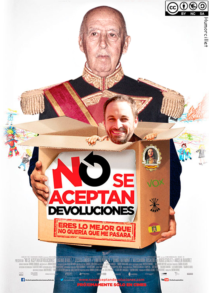 devoluciones
