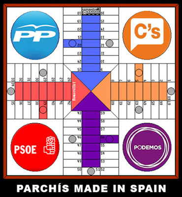 tablero_parchis