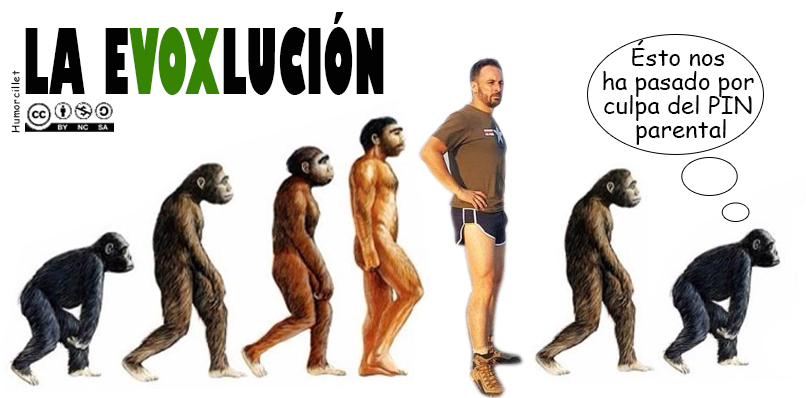 evoxlución